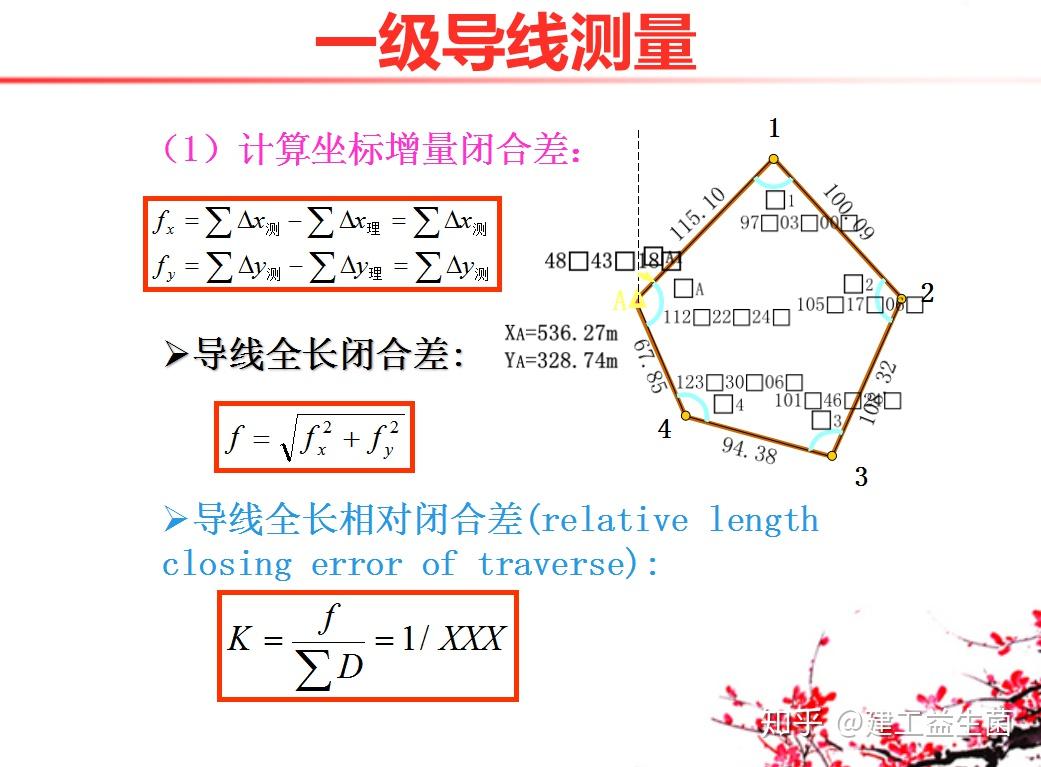 一级导线测量