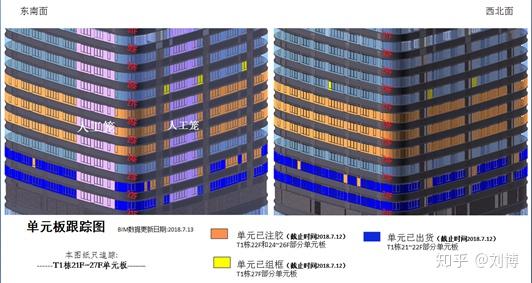 BIM幕墙深化案例-代表业绩 - 知乎