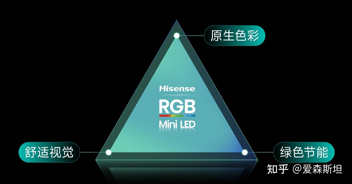 深扒2026 年电视圈内幕:海信电视E7S 与 TCL Q9M Pro ,“万元旗舰电视版本答案”之争花落谁家?哪款才能实现“画质、护眼、节能”铁三角三合一?