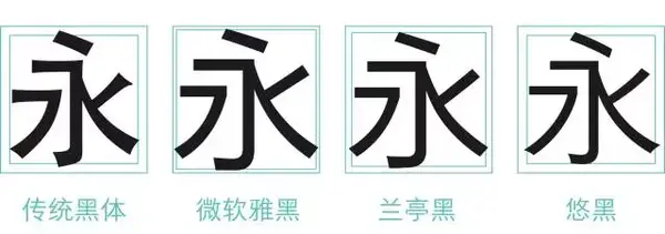 方正第二代中文屏显字体 悠黑家族 知乎