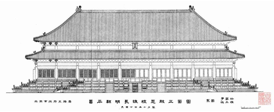 图说古今影像大明十三陵六明成祖永乐帝朱棣长陵之绝世的楠木大殿