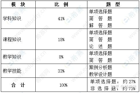 高中数学正弦定理教案_高中数学必修5教案_高中数学教案下载