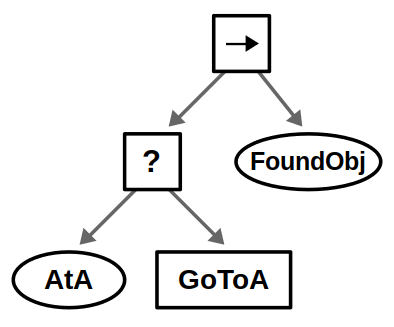 notion image