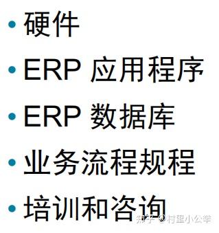 管理信息系统知识点(精简版)40 管理信息系统知识点(精简版)