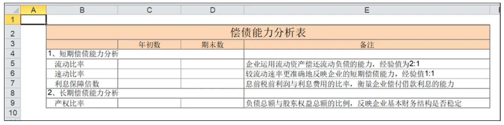 比率分析法 资产结构分析 偿债能力分析_比率分析法