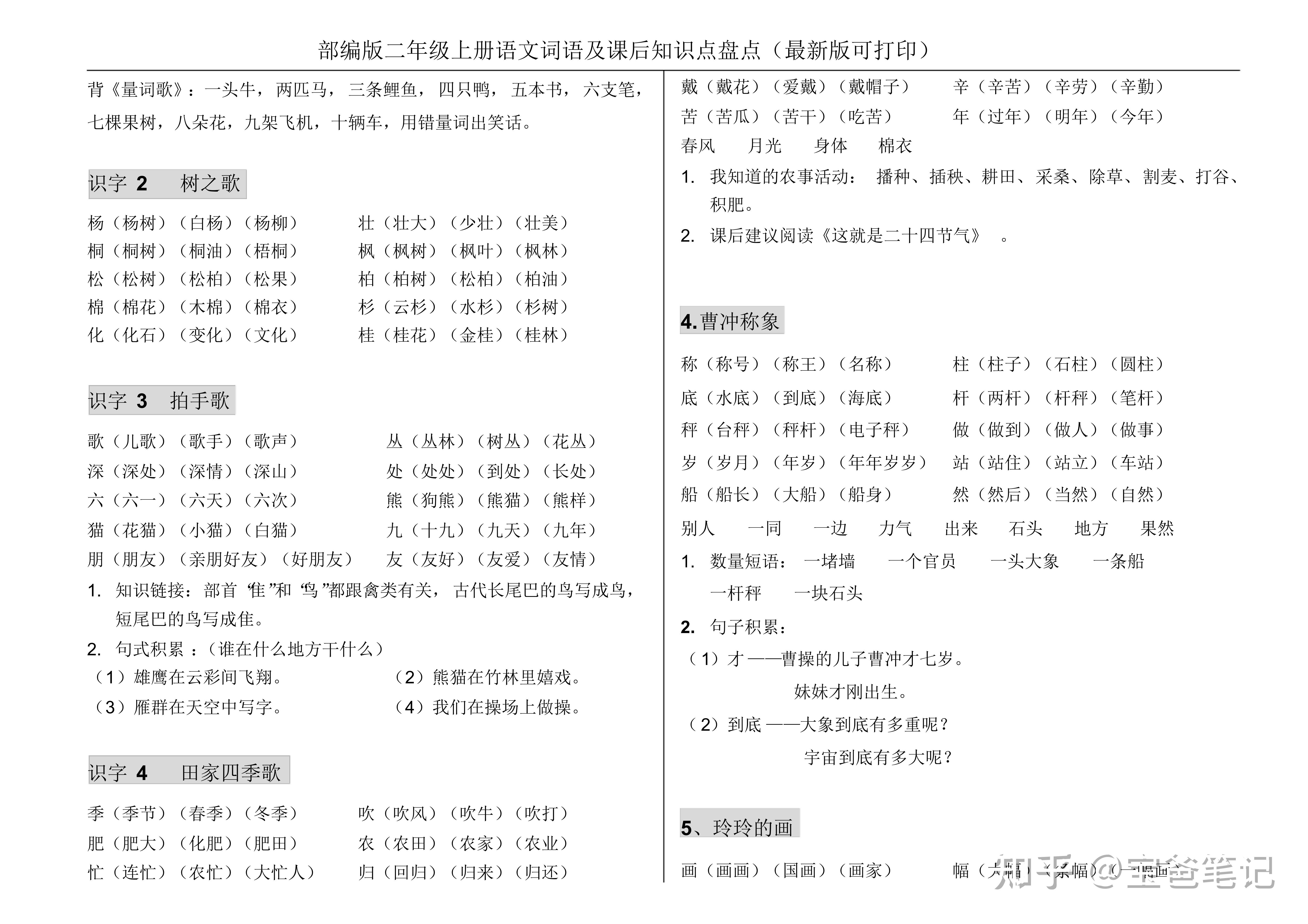 2021年部编版小学二年级语文上册知识点汇总可打印版