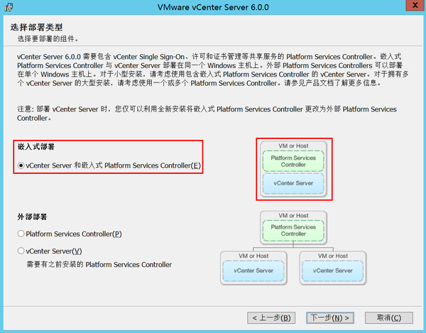 3.9 安装具有嵌入式Platform Services Controller的vCenter Server 知乎