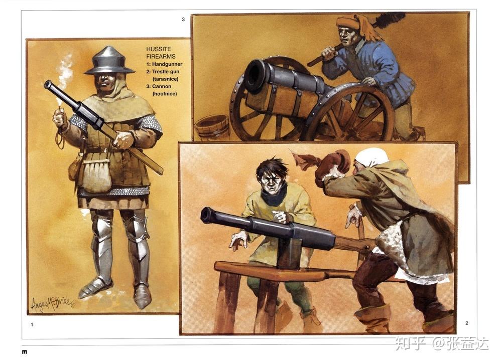 圣杯派塔博尔派与胡斯战车波兰史话番外篇中