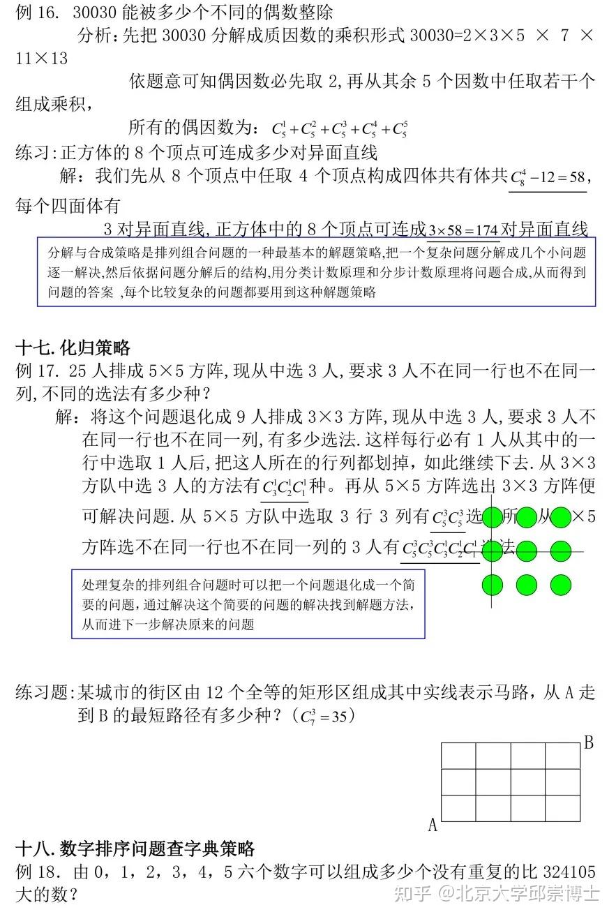 高中数学难点 | 排列组合难题二十一种方法总结! - 知乎