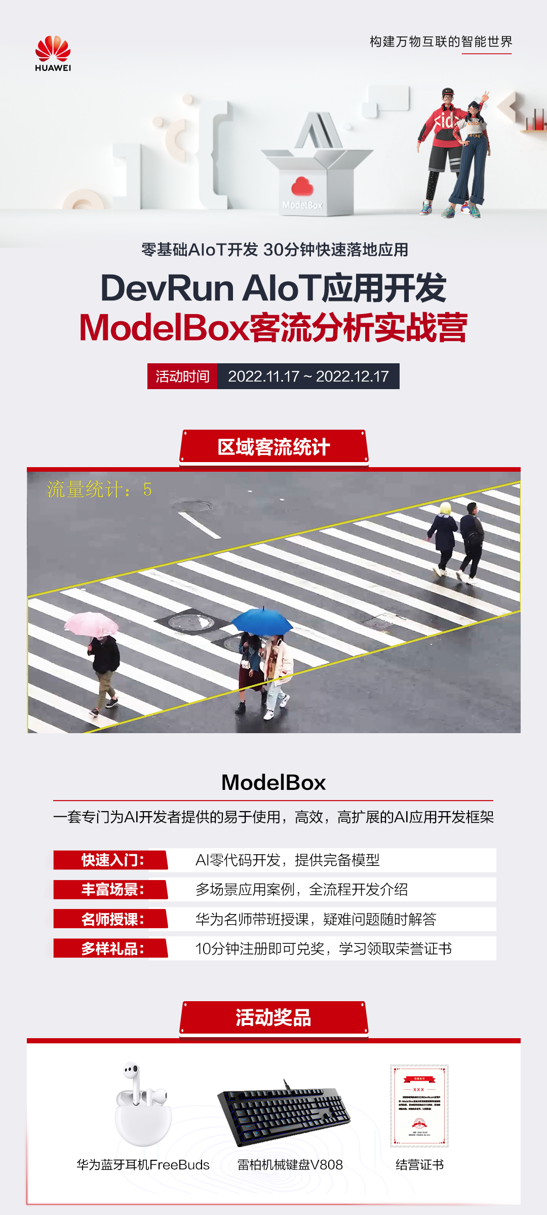 當線下門店遇上AI：華為雲ModelBox攜手佳華科技客流分析實踐