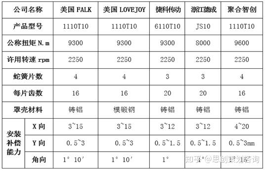 复兴号_农视网