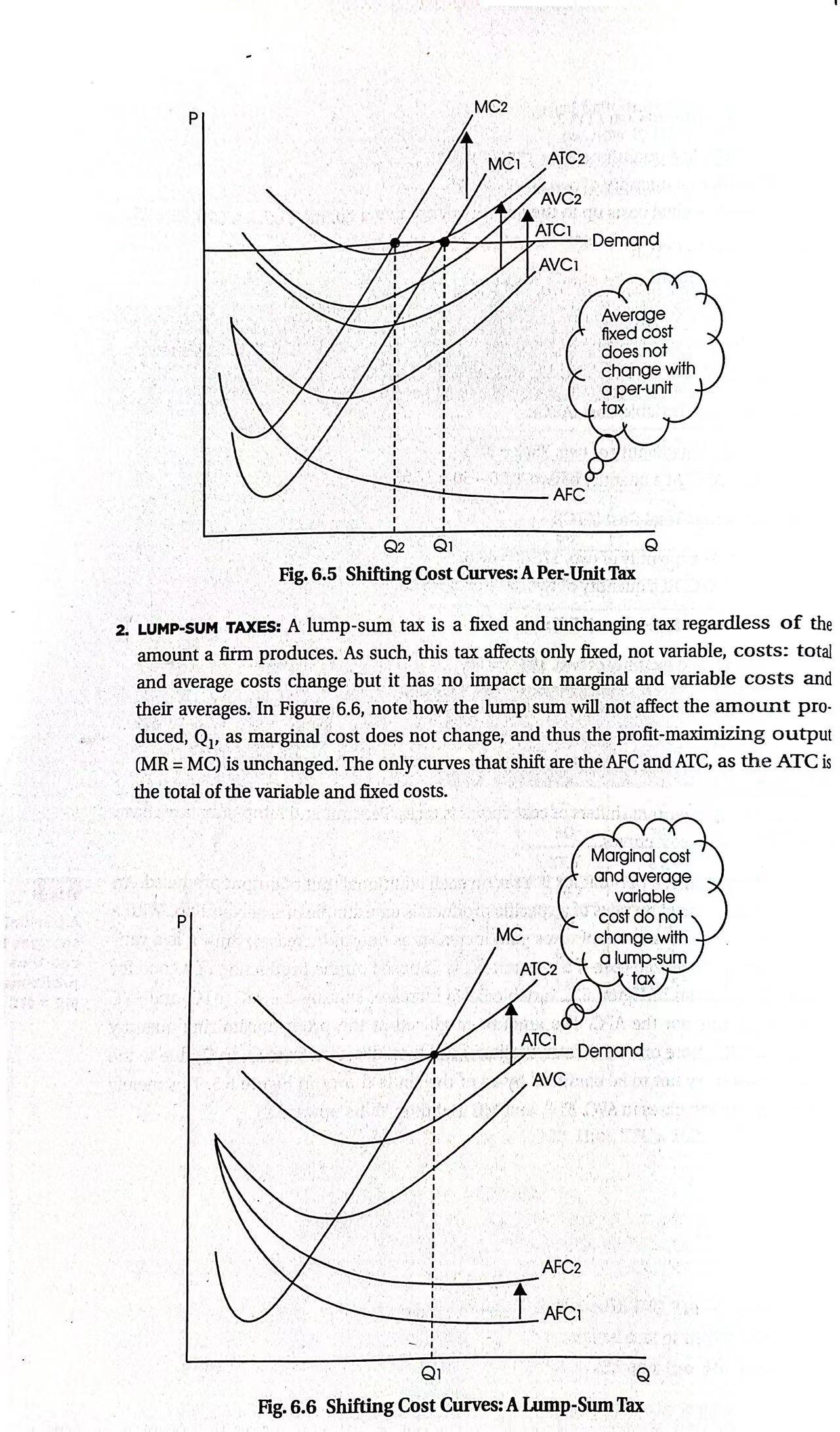 微观经济学：Costs of Production生产成本- 知乎