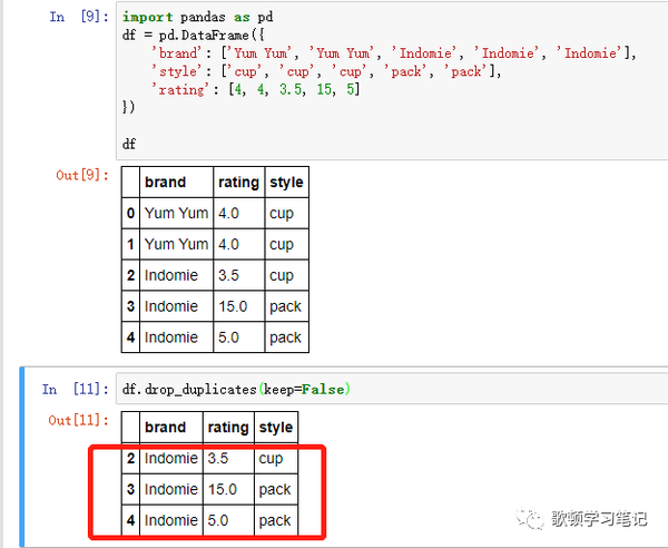 pandas-drop-duplicates-duplicated