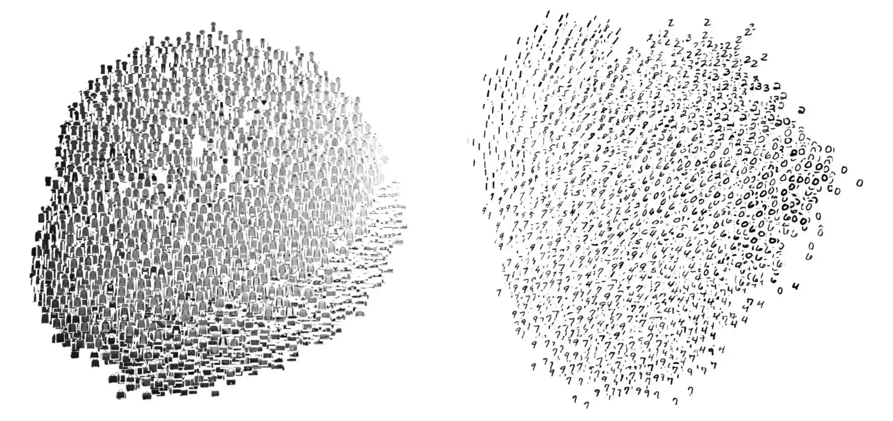 Fashion Mnist Mnist