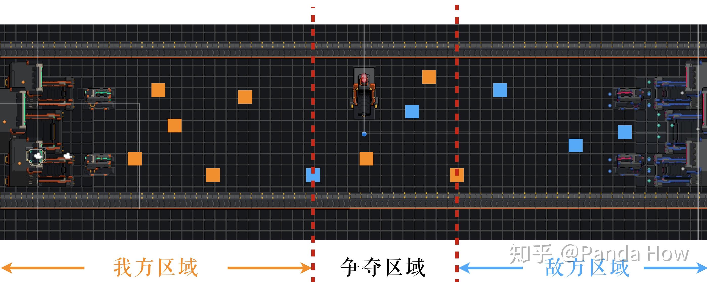 熔核corer畢設反思報告一個2d像素聯網對戰遊戲的艱難誕生