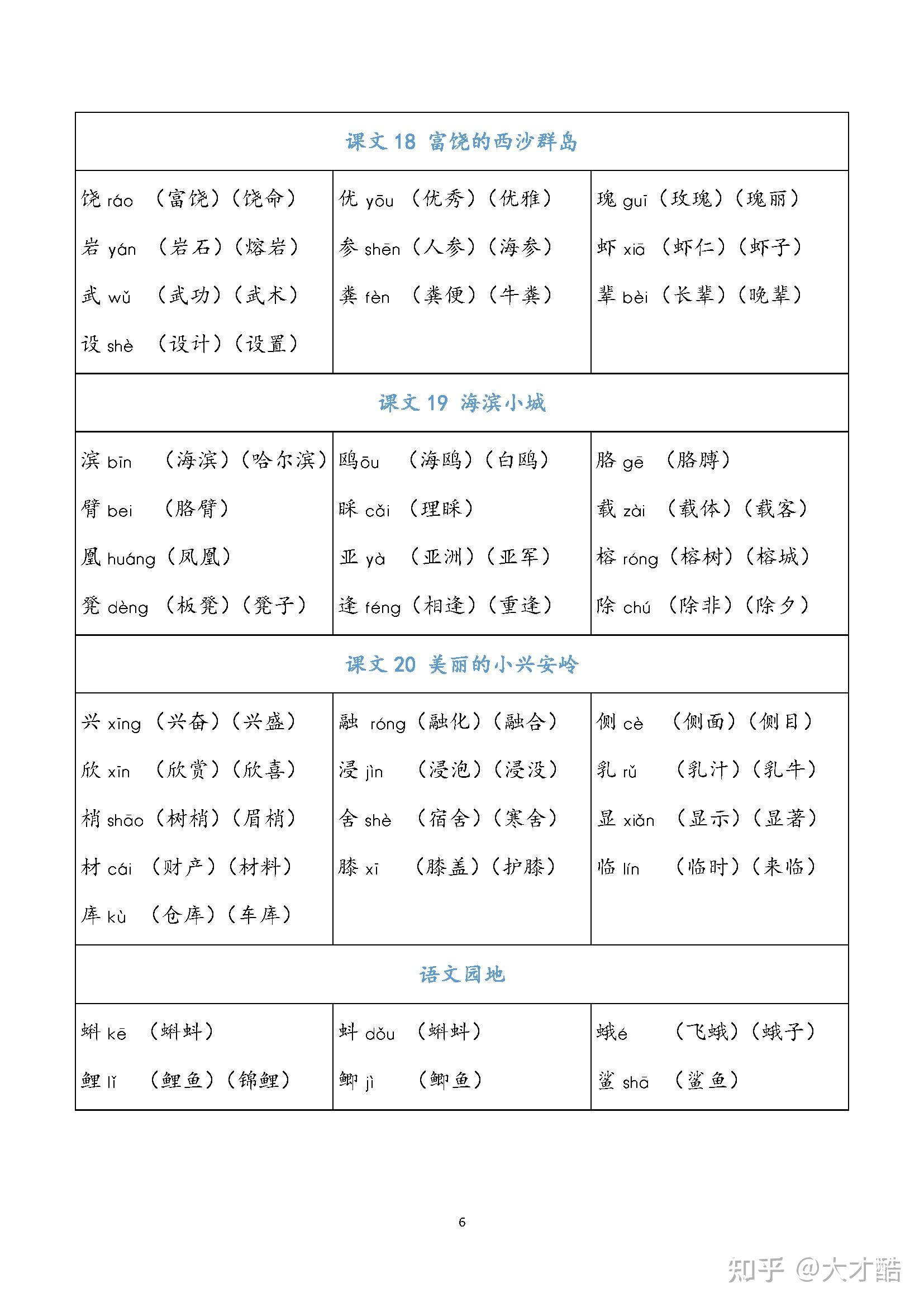 人教版小学语文三年级上册识字表生字组词 - 知乎
