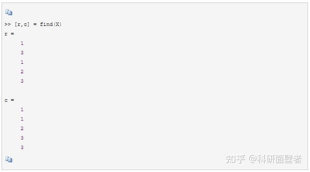 Matlab 之 find()函数 - 知乎