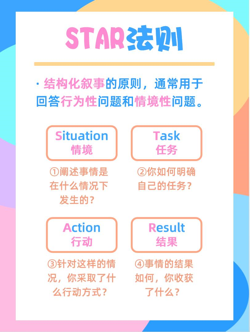 学会8个沟通模型,一起“好好说话”~ - 知乎