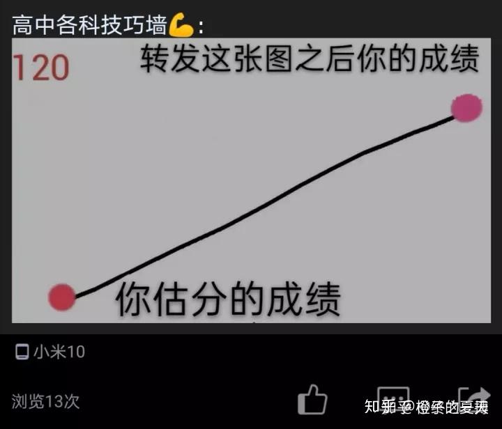 高考查成绩那天你干了什么事情?是什么心情? - 知乎