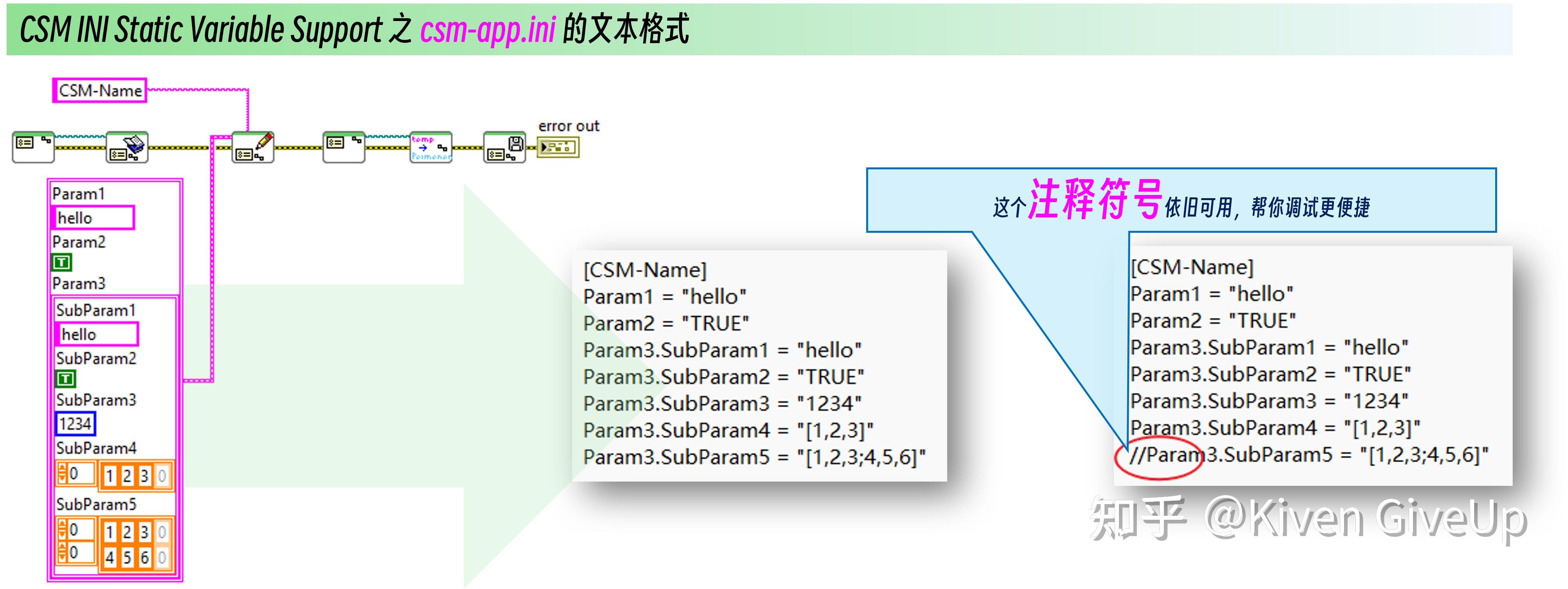 version.ini的简单介绍