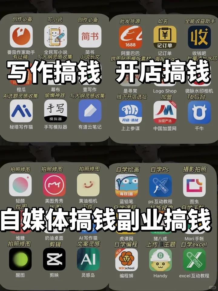 每天5点就下班了，闲着也是闲着，有哪些副业可以推荐？  第1张