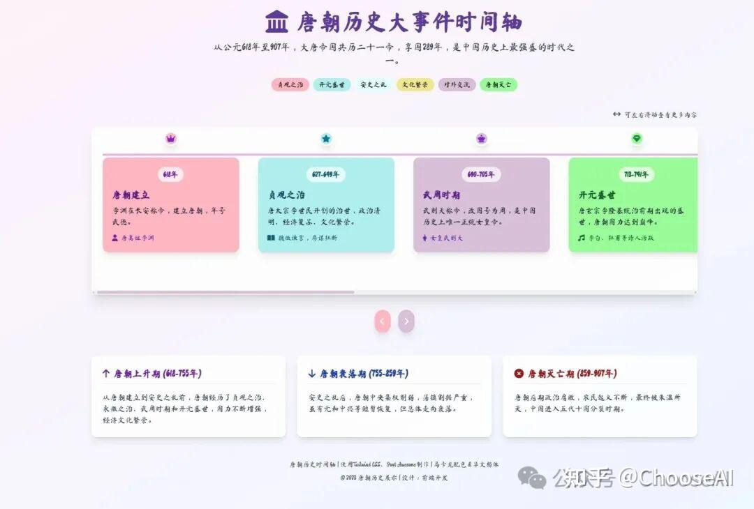 神了!Deepseek+mermaid的逻辑图吊打国外的notion、napkin - 知乎