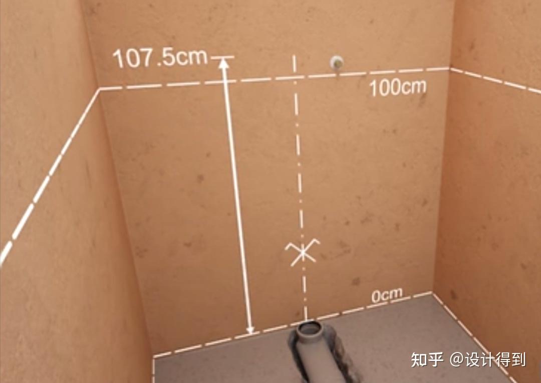 專業的室內設計班掛壁式馬桶安裝方法