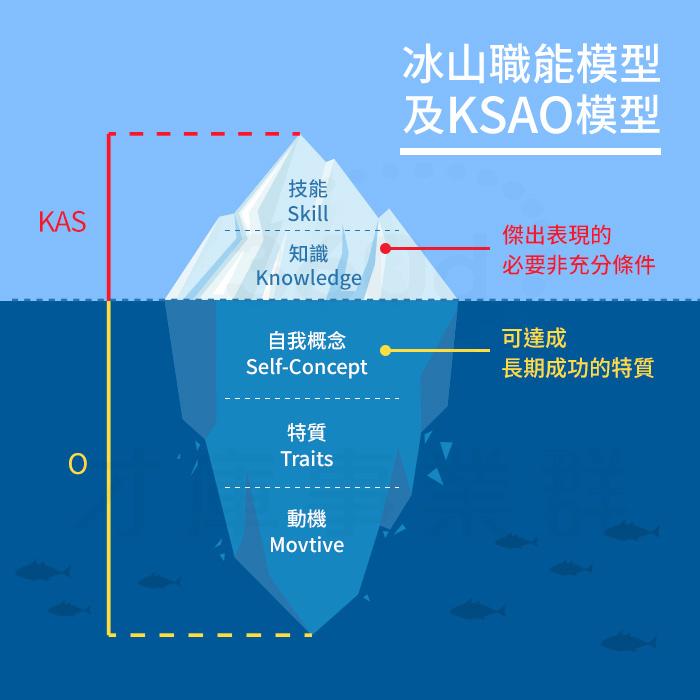 读的书很快会忘掉，那么读书的意义在哪里? - 知乎