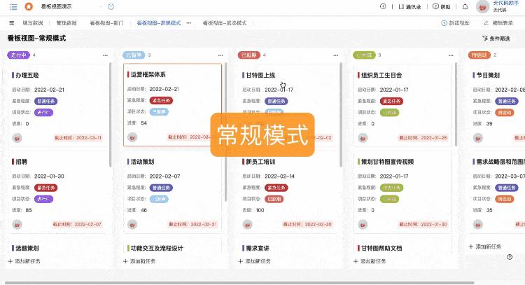 敏捷项目经理必备的管理神器——可视化看板 - 知乎
