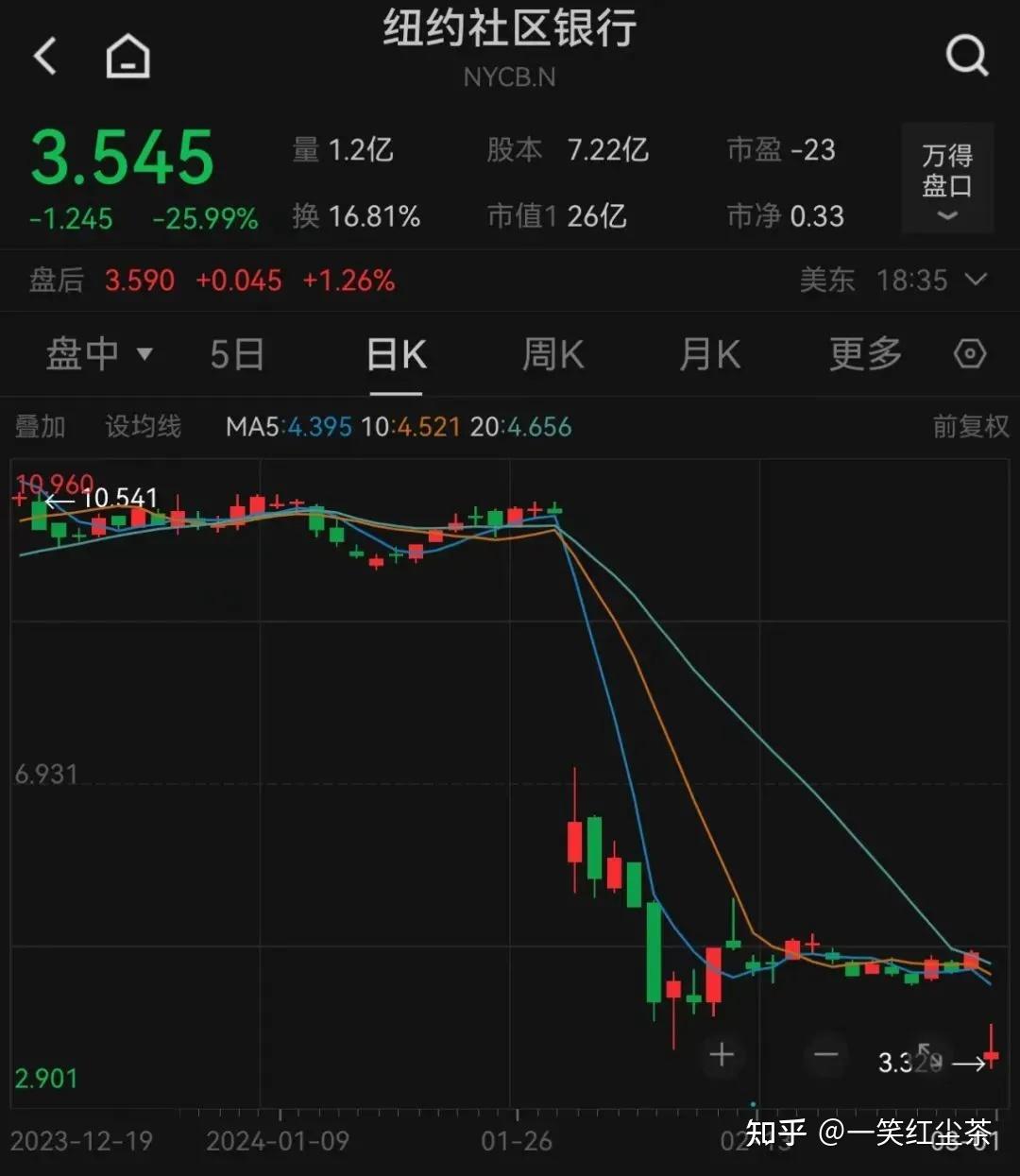 联丰优配股票杠杆交易平台见证历史中国资产大涨