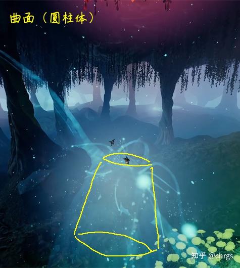 双人成行每关小游戏(双人成行关卡大全(《双人成行》关卡设计元素整理))  第56张