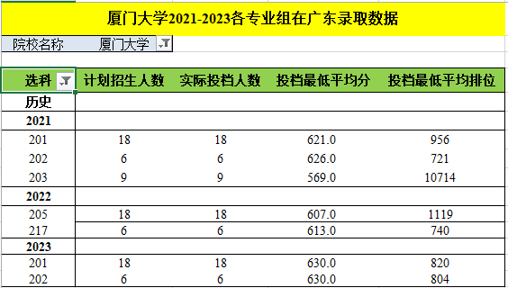 2024江苏高考录取_21年高考录取时间江苏_2024江苏高考分数线