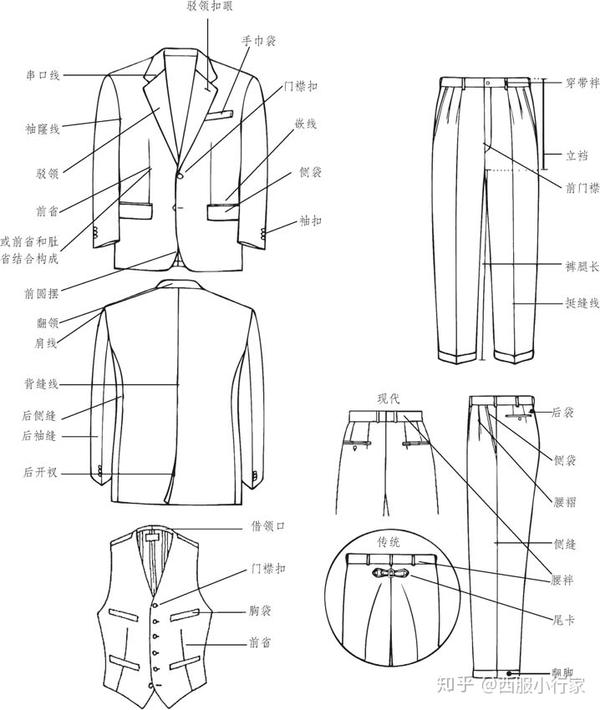 西裤款式图正反面图片
