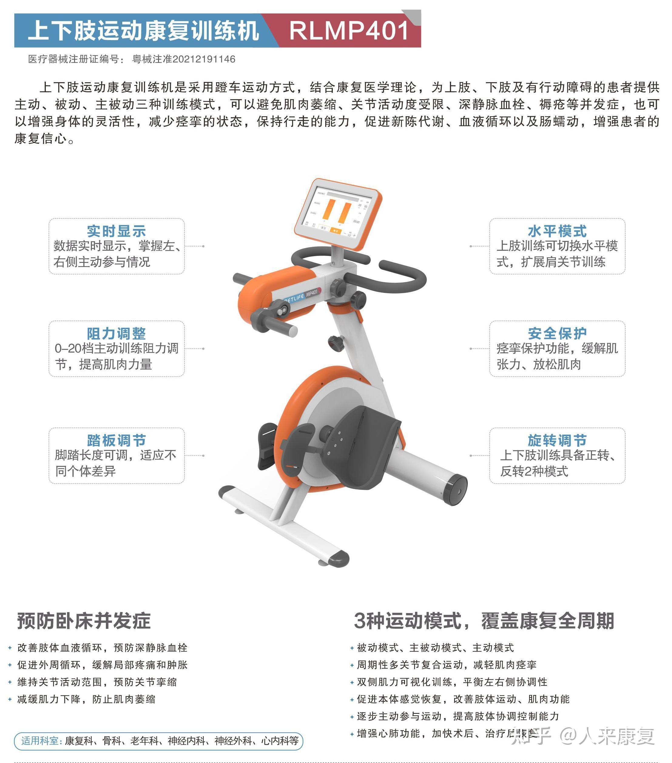 截瘫患者如何进行康复训练？【人来康复】 - 知乎