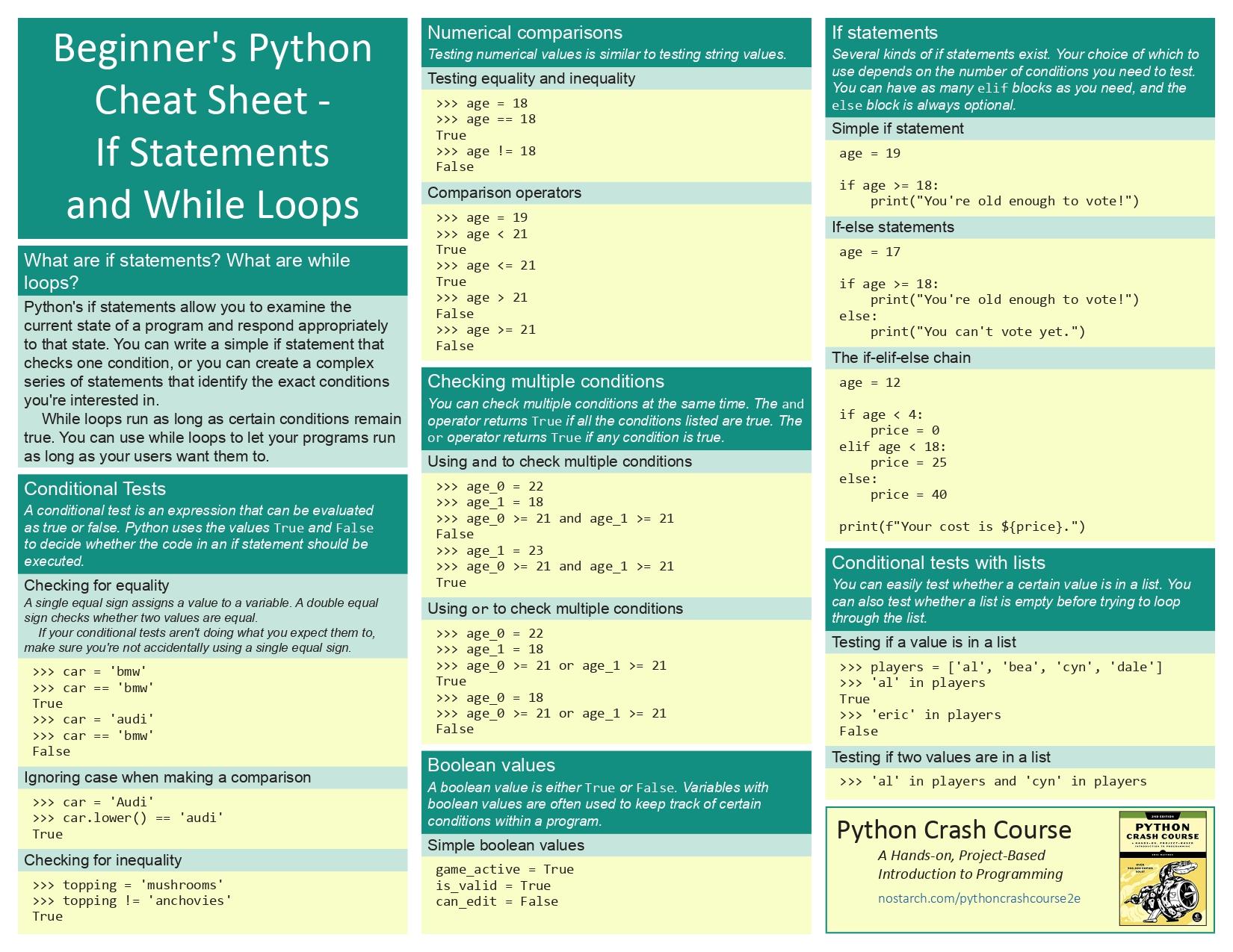 Python之常用Cheatsheet大全 - 知乎