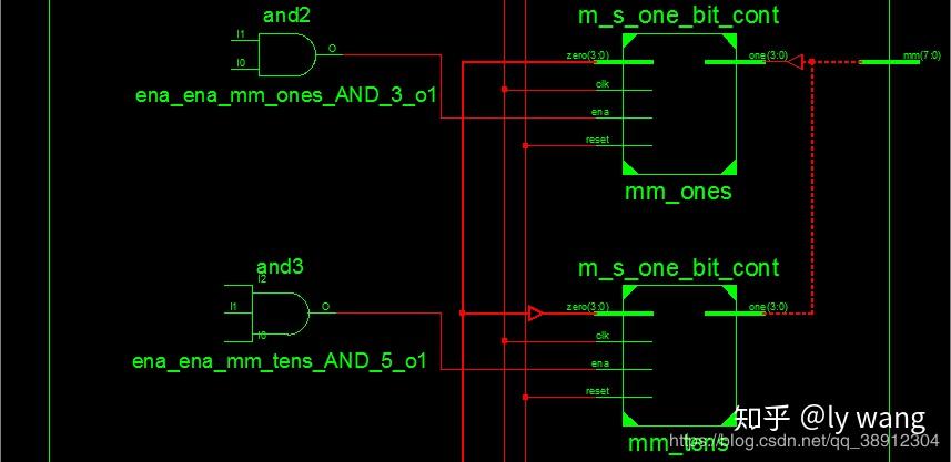 HDLBits--(Verilog在线学习)--"105: Count Clock" - 知乎