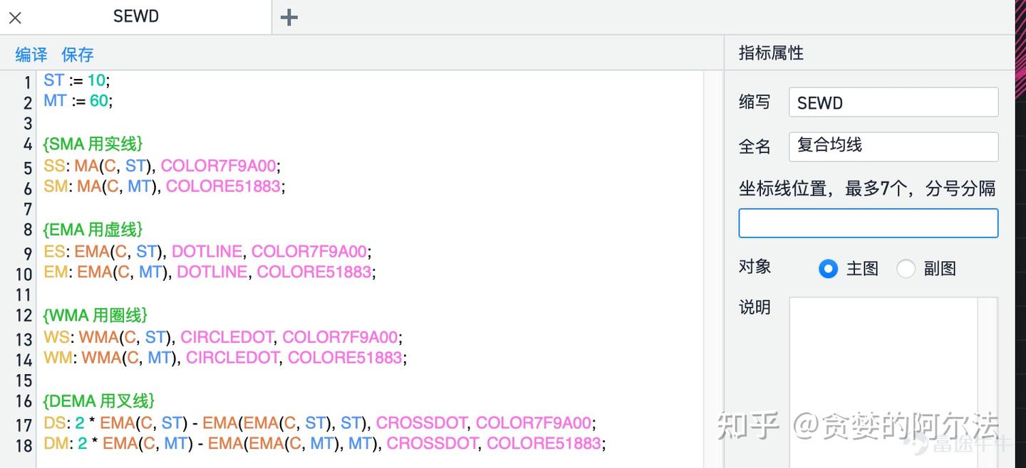 基于均线指标的各种扩展、实现- 知乎