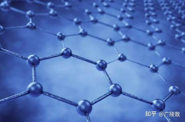 基于密度泛函理论（DFT）的两种剥离能计算方法介绍 - 知乎