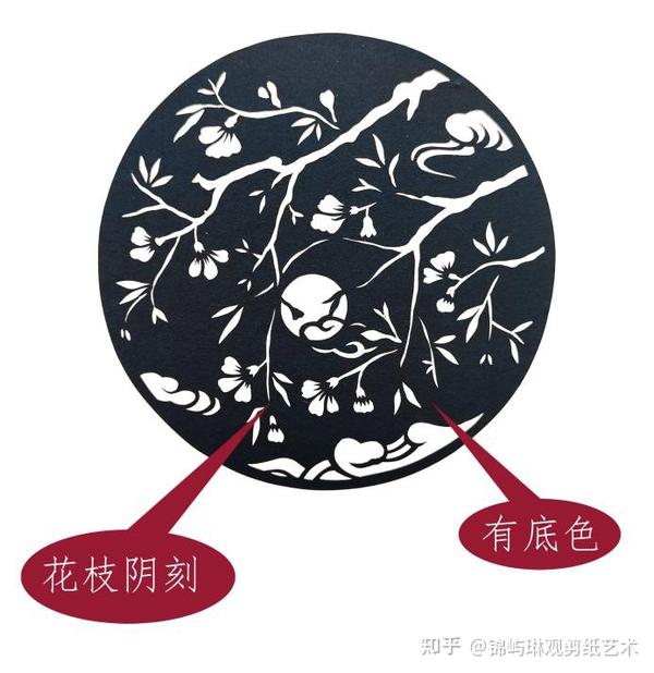 怎么分辨剪纸中的阴刻与阳刻 - 知乎