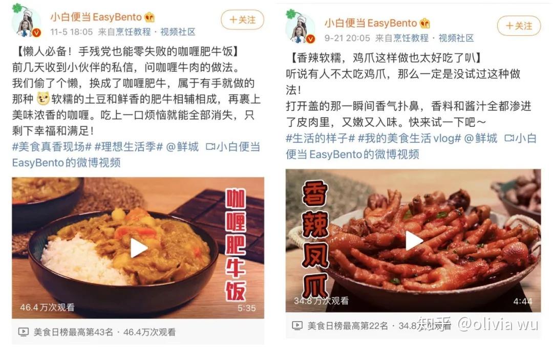 美食视频号推荐：微博上什么样的美食视频更受吃货欢迎？ - 知乎