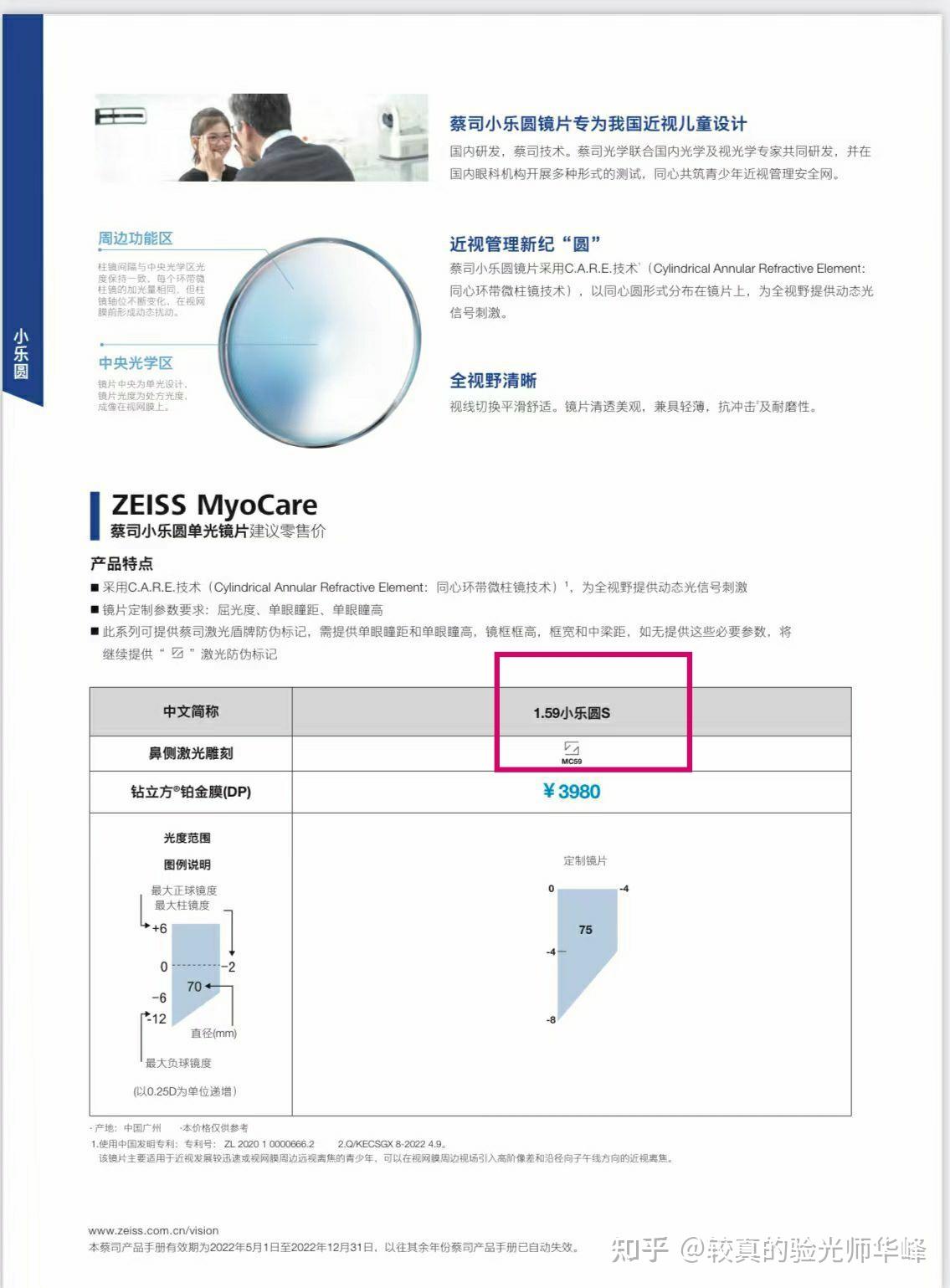 蔡司小乐圆镜片12问答