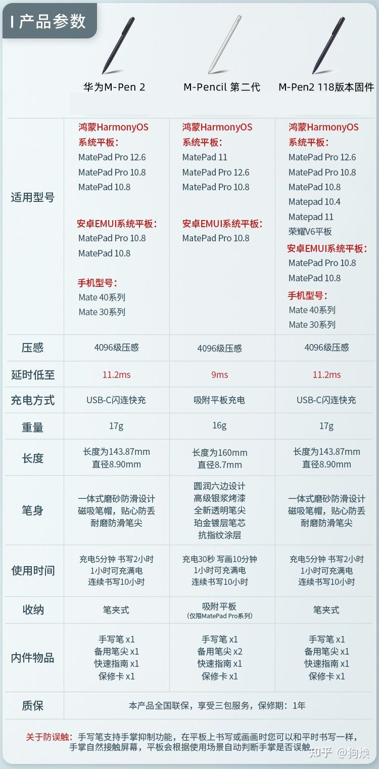 九,手写笔三方应用推荐