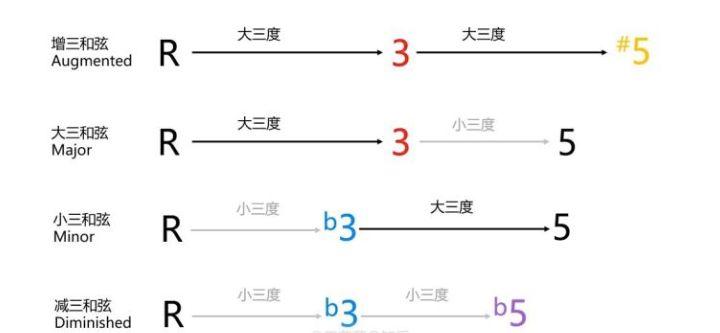 v2-2f88c1d3e5642c726d7d1d7a91c44849_r.jpg