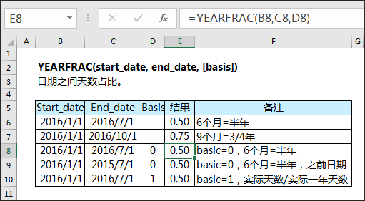 excel之日期与时间函数year/month/day/date/datefif