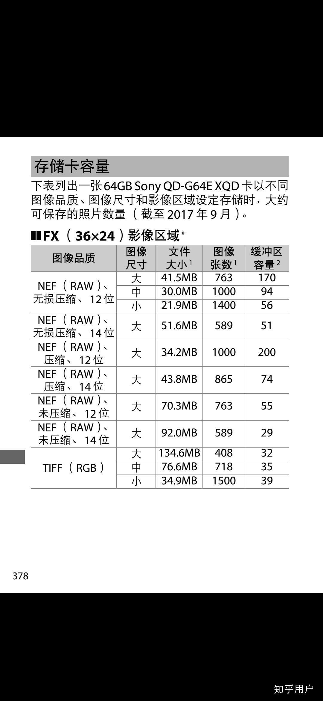 尼康d850和z7如何选择