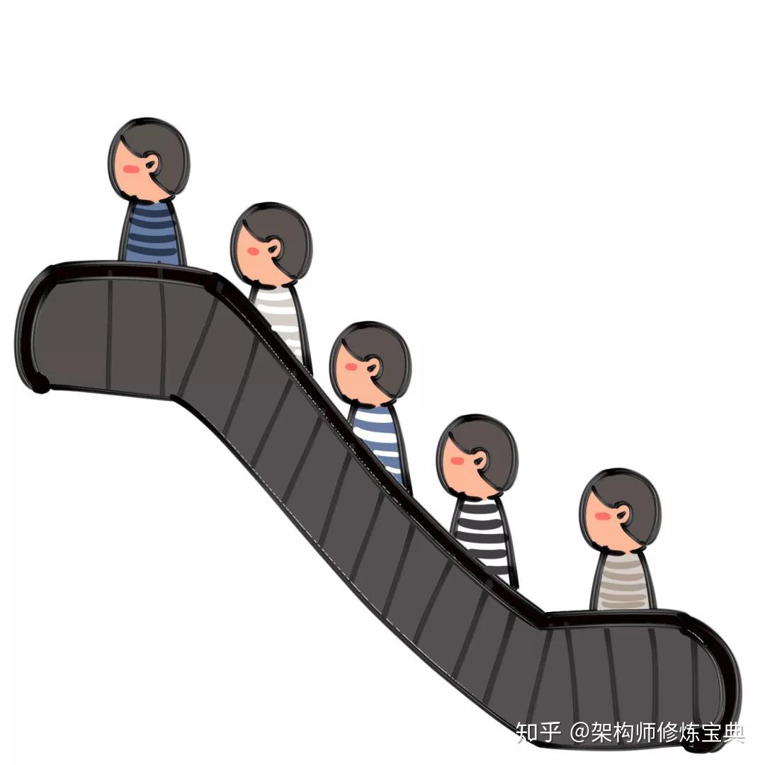 图说真实上海IT圈:张江男VS漕河泾男 图说真实上海IT圈:张江男VS漕河泾男