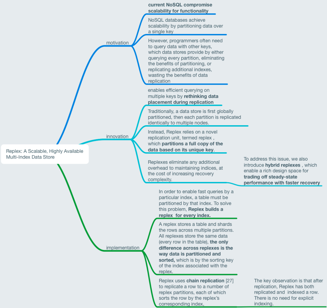 v2-2f9e21812f13441045b5ce104ae25b0d_1440w.jpg?source=172ae18b