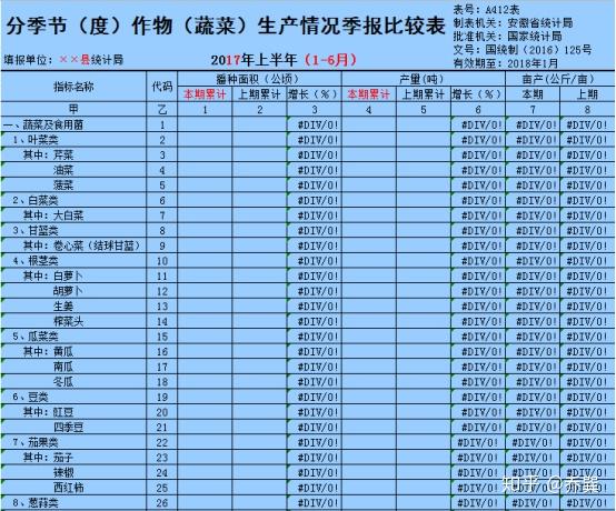 淮南的gdp怎么样_淮南和淮北的GDP总量之和在山东排名如何呢(2)