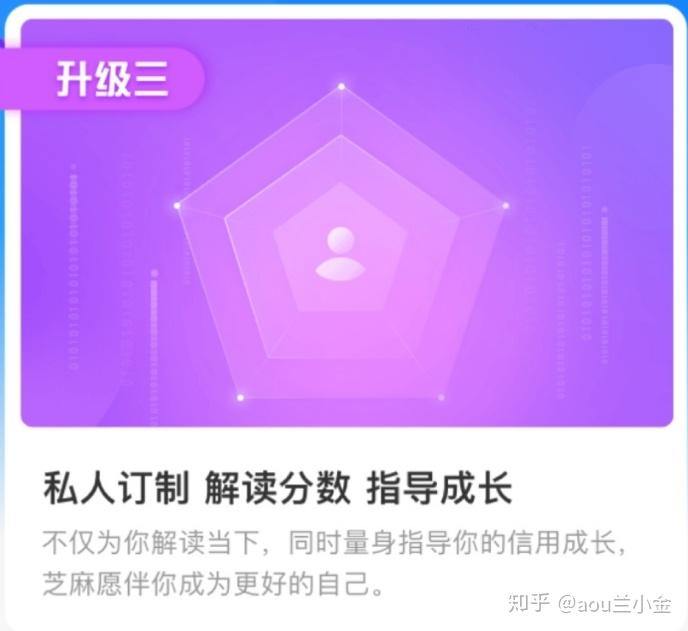 支付宝信用贷款申请贷款_信用卡加支付宝贷款_支付宝信用卡借款