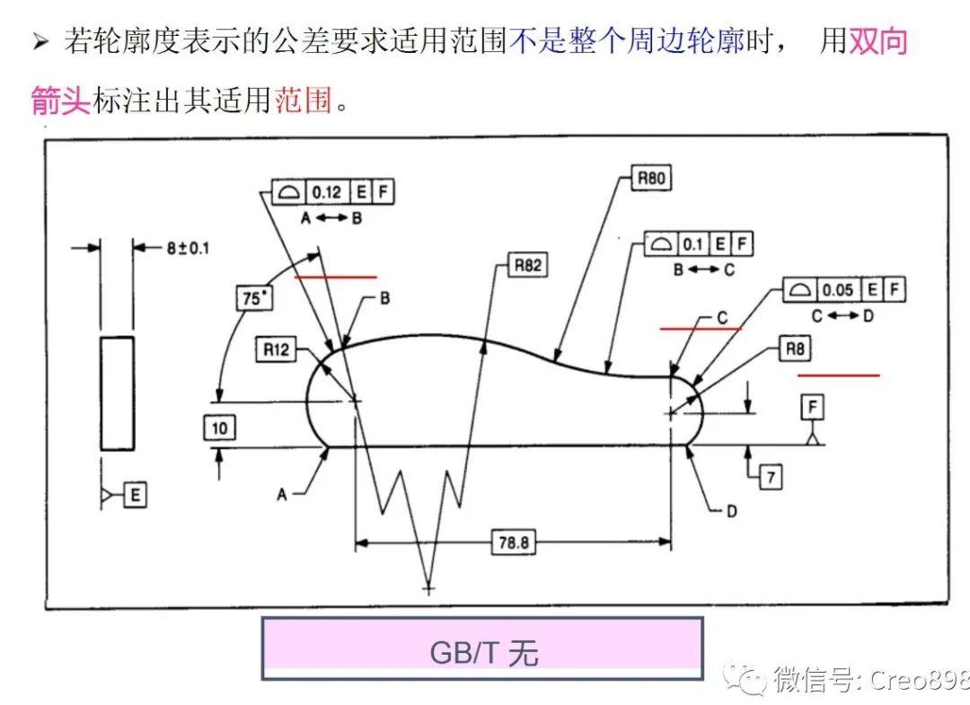 「proe/creo工程图」形位公差的符号以及标注